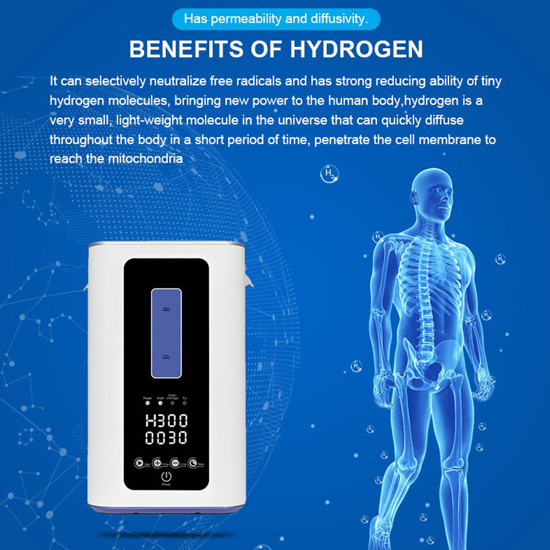 HR® Hydrogen Generator & Inhaler Machine